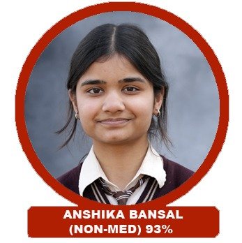 Result 22