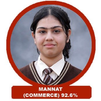 Result 25