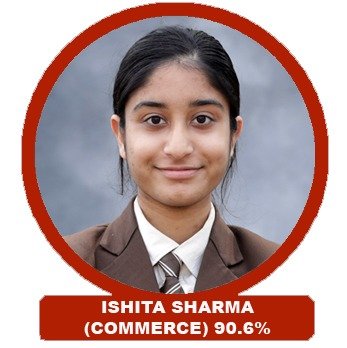 Result 47