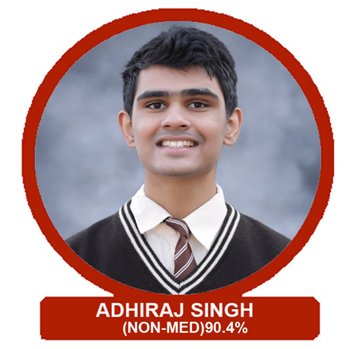 Result 4